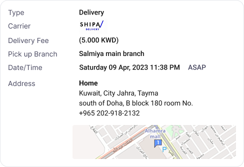 Widget - Area Chart (1 Value)